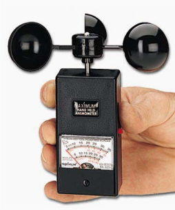 Weather Instruments