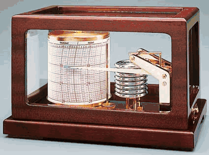 Baltic Barograph