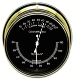 Comfortminder by Maximum Weather Instruments
