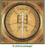 Joseph Davis & Co. Royal Polytechnic Barometer