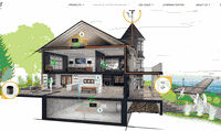 Maximum Wi-Fi Weather Instruments