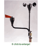 Montauk Weather Station - Wind, Barometer & Thermometer