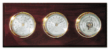 Montauk Weather Station - Wind, Barometer & Thermometer
