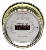 Rainwatch Rain Gauge