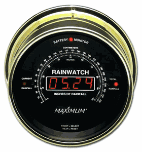 Rainwatch Rain Gauge