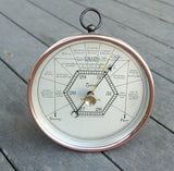 Tycos Stormoguide 1927