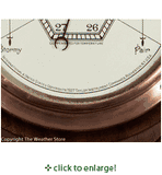 Vintage 1927 Stormoguide Barometer
