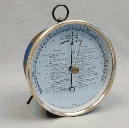 Vintage Stormoguide Barometer – The Weather Store
